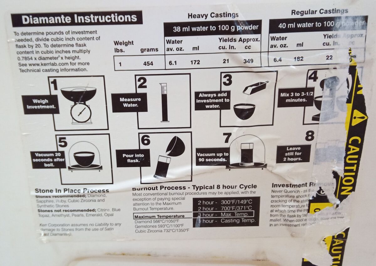 FileSatin Cast Investment Plaster Instructions.jpg Port City Makerspace
