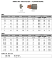 StainlessSteel-FineCut-HighSpeed-Powermax45.png