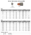 MildSteel-FineCut-LowSpeed-Powermax45.png