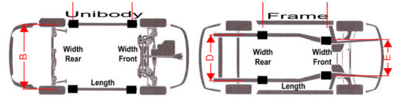 File:Lift points.png