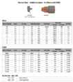 StainlessSteel-FineCut-LowSpeed-Powermax45.png